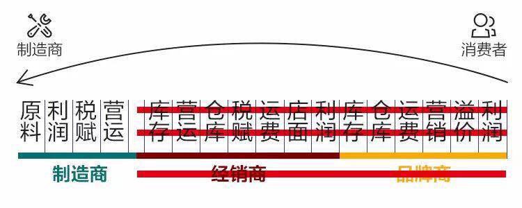 高端智能電子鎖是什么？有什么用處？