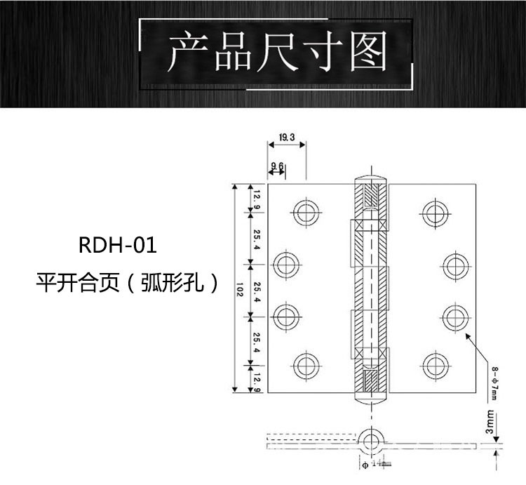 鉸鏈該怎么選擇？