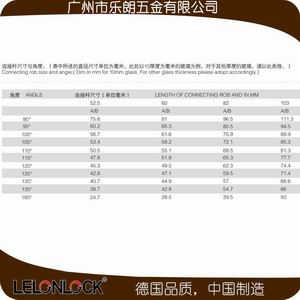 玻璃連接件、固定件怎么選擇？